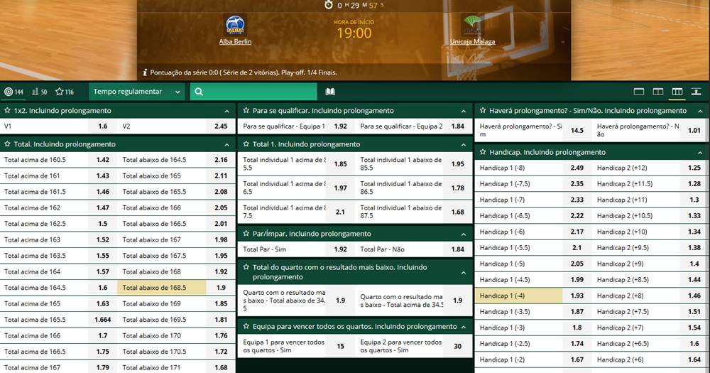 Alba Berlin - Unicaja Malaga